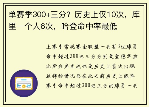 单赛季300+三分?历史上仅10次,库里一个人6次,哈登命中率最低 单赛季300+三分?历史上仅10次,库里一个人6次,哈登命中率最低