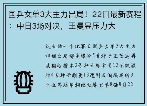 国乒女单3大主力出局!22日最新赛程:中日3场对决,王曼昱压力大 国乒女单3大主力出局!22日最新赛程:中日3场对决,王曼昱压力大